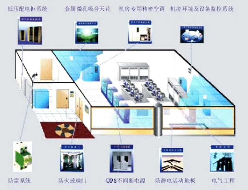 科技引领未来，灏世科技打造智慧城市建设新标杆