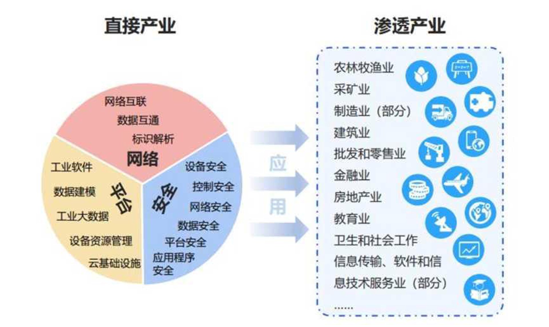 灏世科技